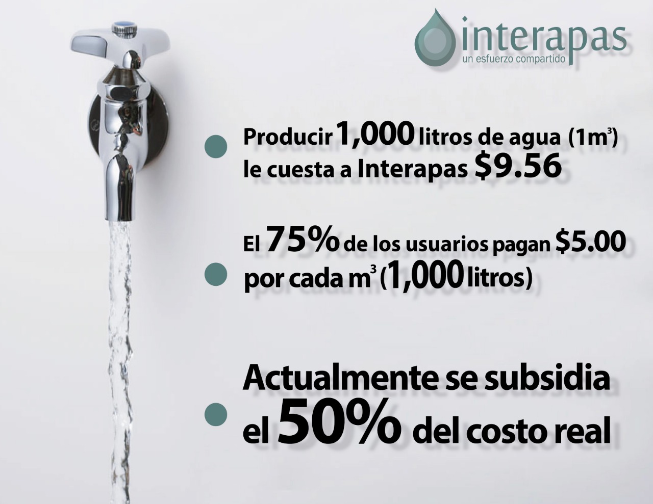 El 75% de los habitantes de la zona metropolitana de SLP pagan a $  pesos el metro cúbico (1,000 litros de agua) – Interapas